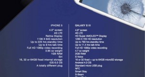 Samsung skjóta fast á Apple í nýjum auglýsingum