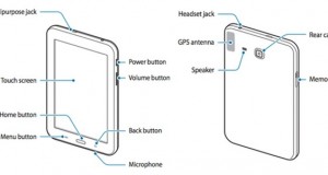 Upplýsingar um Samsung Galaxy Tab 3 Lite leka út